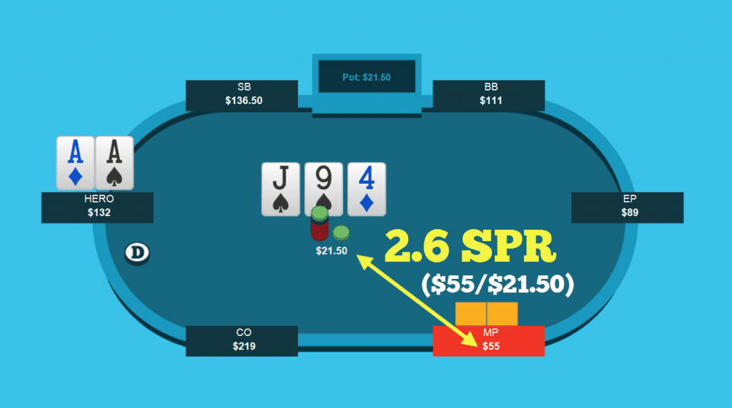 https://www.splitsuit.com/wp-content/uploads/2013/12/SPR-Poker-Pot-1024x572.png