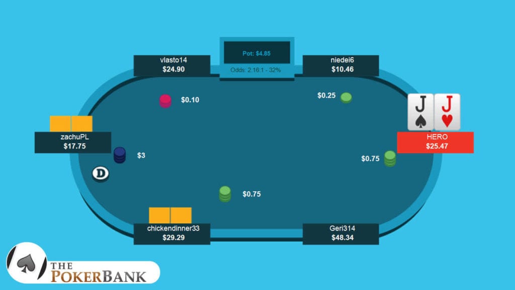 Pocket Jacks Preflop